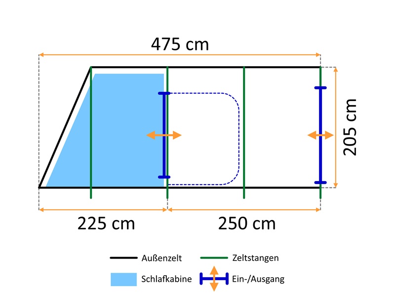 Tunnelzelt5